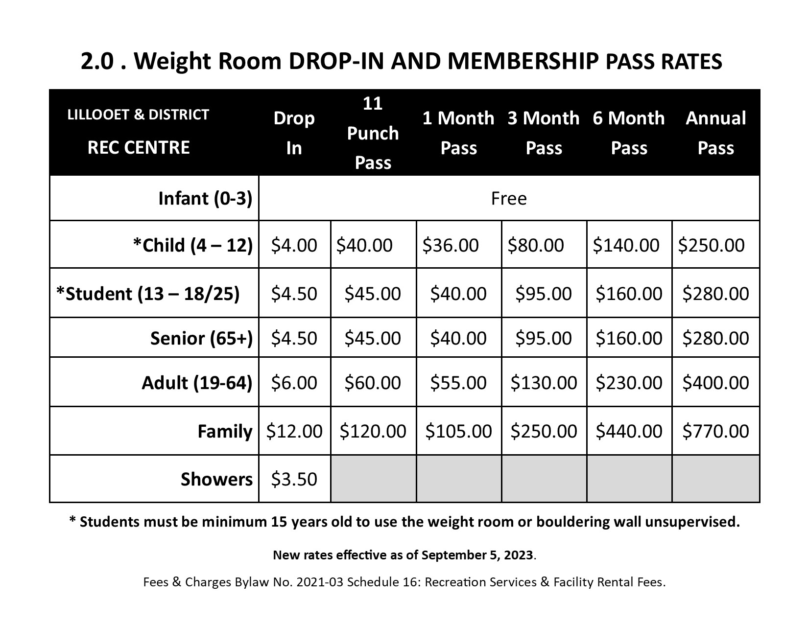 2023-Recreation-Services-Rates-Poster-Weight-Room.jpg